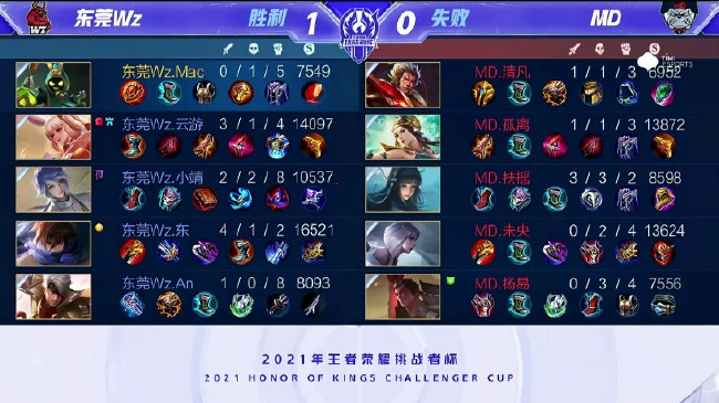 却在有限的 却在有限的